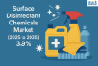 Surface Disinfectant Chemicals Market to Reach USD 6.45 Bn by 2035, Driven by Infection Control and Hygiene Regulations