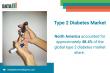 Type 2 Diabetes Market Projected to Reach US$ 124.26 Bn by 2033 Amidst Technological Advancements | DataM Intelligence