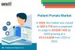 Patient Portal Market Set to Surpass US$ 23.68 Billion by 2033, Driven by Telehealth Integration | DataM Intelligence