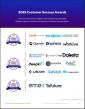 The Top Corporate Sustainability Software Vendors According to the FeaturedCustomers Spring 2025 Customer Success Report