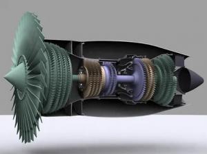 Turbofan Engine Market