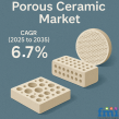 Porous Ceramics Market to Reach USD 8.88 Billion by 2035, Growing at 6.7% CAGR Driven by Electronics & Medical Demand