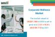 Corporate Wellness Market Poised to Reach $109.71 Bn by 2031 Amid Rising Emphasis on Employee Well-being