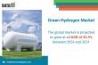 Green Hydrogen Market Poised for Robust Growth Through 2031 Amidst Global Decarbonization Efforts | DataM Intelligence