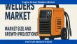 Engine Driven Welders Market Poised for 4.6% CAGR Growth, Reaching USD 2.785 Billion by 2035