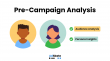 AdSkate Releases Pre-Campaign Analysis Tools for Privacy-Safe Creative Planning