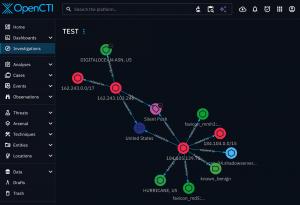 OpenCTI data