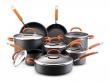 Global Houseware Market to Hit USD 513 Billion by 2034, Fueled by Innovation, Sustainability & Shifting Lifestyles
