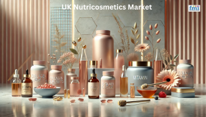  UK Nutricosmetics Market
