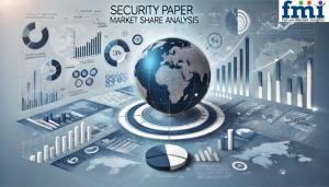 Security Paper Market Share Analysis