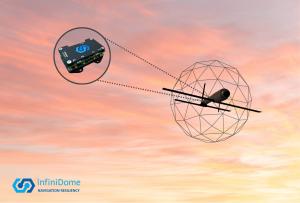 UAV in sky1