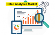 Retail Analytics Market to Hit USD 14.9 Billion in 2025, Projected to Reach USD 68.9 Billion by 2035