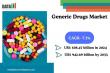 The Rising Demand for Affordable Healthcare: A Deep Dive into the Generic Drugs Market | DataM Intelligence
