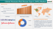 Niemann-Pick Disease Type C Market Size, Growth Rate & Companies 2025-2033 | DataM Intelligence