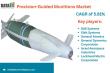 Global Precision-Guided Munitions Market is expected to reach US$ 55.31 billion by 2032 | DataM Intelligence
