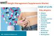 Weight Management Supplements Market Trends, Growth, and Top Brands in 2025 | DataM Intelligence