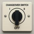 Changeover Switch Market Poised for Robust Growth as Digitalization, Energy Efficiency & Renewables Take Center Stage