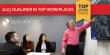 Kier + Wright Ranks 43rd in Great Bay Area Top Workplaces