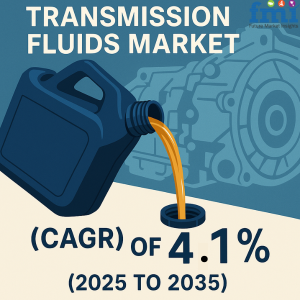 Transmission Fluids Market