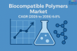 Biocompatible Polymers Market Set for 6.8% CAGR, Projected to Hit USD 2.1 Billion by 2035 | Future Market Insights, Inc.