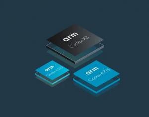 Mobile Chipsets Market