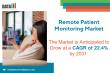 Remote Patient Monitoring Market to grow at a CAGR of 22.4%, reaching US$ 251.0 billion by 2031 | DataM Intelligence