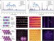 Bi-superlattice strategy unlocks high-energy, long-life sodium-ion batteries