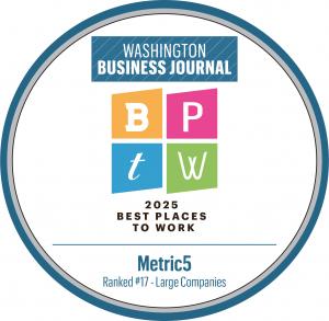 BPTW 2025