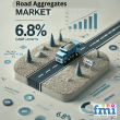 Road Aggregates Market Set to Hit USD 787.6 billion by 2035 Amidst Growing Infrastructure Investments