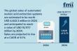 Automated Nucleic Acid Extraction Systems Market to Witness Robust Growth to Reach USD 10,117.7 Million by 2034