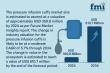 Global Pressure Infusion Cuffs Market to Surpass USD 610.7 Million by 2034 Rising Emergency and Surgical Care | FMI