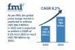 Pulse Lavage Market Set to Reach USD 785 Million by 2032, Rising Orthopedic Surgeries and Advances in Wound Care | FMI
