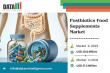 Postbiotics Food Supplements Market Hits $10.8M In 2023 To $27.3M By 2031