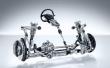 Automotive Active Roll Control Market to Hit USD 4.93 Billion by 2035 on Rising Demand for Performance and Mechatronics