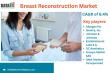 Breast Reconstruction Market Growth, Trends & Opportunities | Global Analysis 2025 | DataM Intelligence