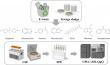 New method detects hazardous chemicals in key circular economy matrices in Norway