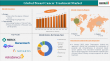 Breast Cancer Treatment Market to reach $72B by 2033 with 9.4% CAGR growth | DataM Intelligence
