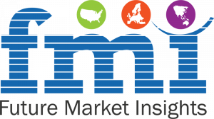 Hadoop Distribution Market