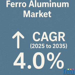 Ferro Aluminum Market