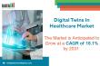 Digital Twins In Healthcare Market Accelerates Toward $27.5 Billion By 2031 | DataM Intelligence