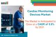 Cardiac Monitoring Devices Market On Track For Steady 5.9% CAGR Through 2031 | DataM Intelligence