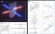 Quantum CZ gates on a single gradient metasurface