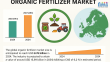 Organic Waste-to-Fertilizer: Europe’s Quiet Revolution in Decentralized Organic Fertilizer Production