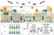 Free-space terabit/s coherent optical links via platicon frequency microcombs