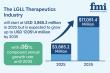 Large Granular Lymphocytic Leukemia Therapeutics Market Set for Transformative Growth with Innovative Treatments | FMI