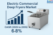 Electric Commercial Deep Fryers Market to Reach USD 2.6 Billion by 2035, Driven by Energy Efficiency & QSR Growth
