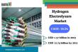 Hydrogen Electrolyzers to Hit $12.74B by 2031, Powering Green Energy & Industrial Decarbonization | DataM Intelligence