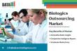 Biologics Outsourcing Market Report 2024-2031 | Industry Growth, Key Players & Forecast