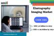 Elastography Imaging Market Set to Reach $11.84B by 2031, Driven by AI and Global Adoption | DataM Intelligence