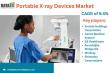 Portable X-ray Devices Market Growth | Trends, Share & Forecast 2025 | DataM Intelligence